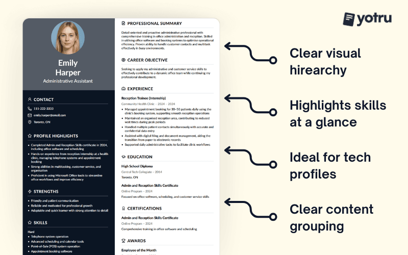 Double column resume layout showing skills and experience organized side by side on desktop